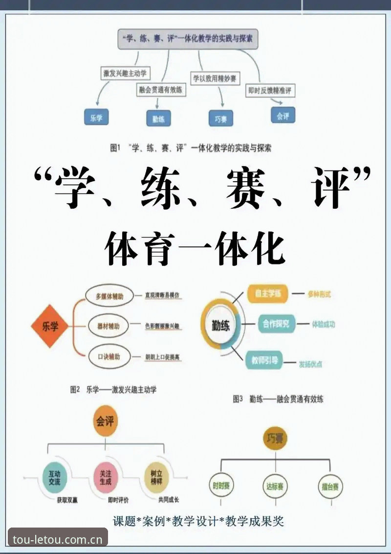 letou官网地址怎么样 评估letou体育平台的5个关键维度:从技术视角看官网地址可靠性