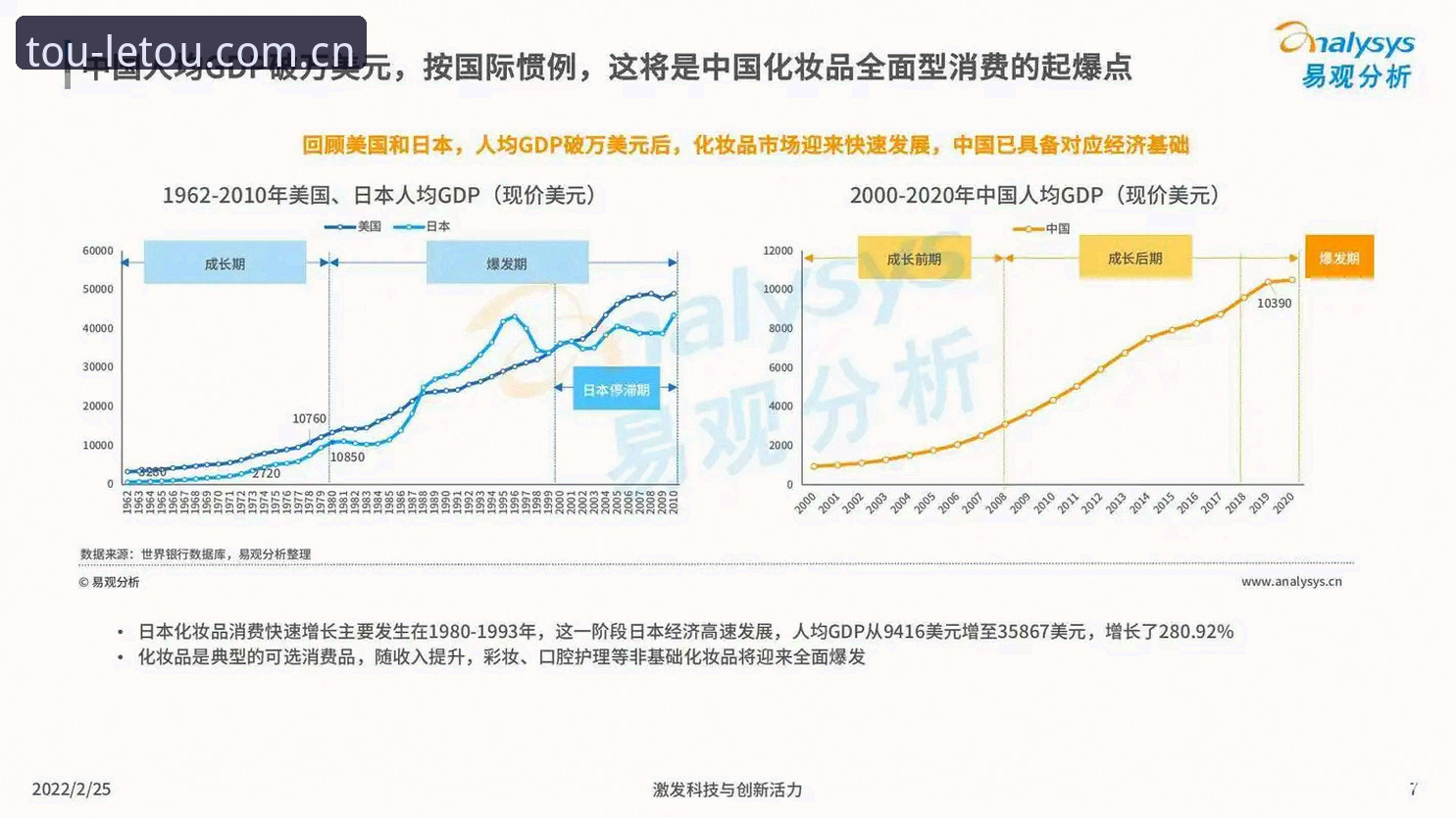 letou最新版本官方下载 掌握2030世界杯扩军趋势的实用技巧,洞察中国男足机遇的关键分析