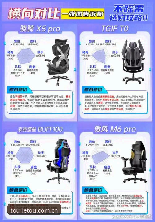 letou体育平台深度评测：2024年国际娱乐竞技体验全解析